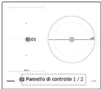 0101 02 Pannello di controllo 1 / 2
