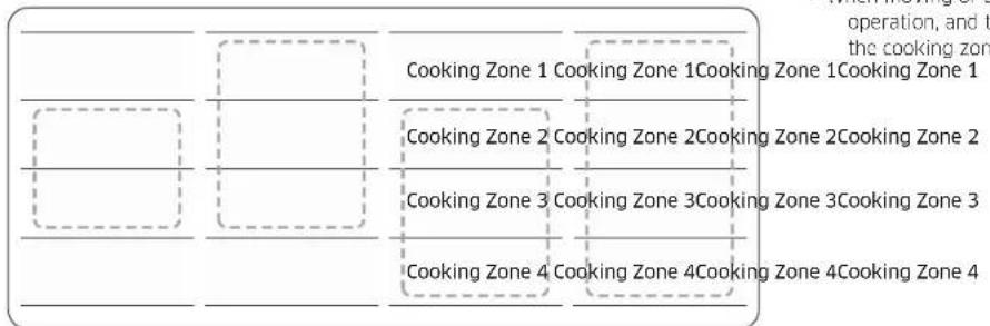 SAMSUNG NZ64B5045KK - Flex zone Plus (Only for Flex zone plus applied models) - 2