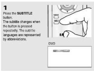 SAMSUNG DVD-P250K - Using the SUBTITLE button (DVD) - 1