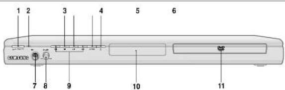 SAMSUNG DVD-P250K - Descripción - 1