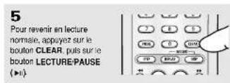 SAMSUNG DVD-P250K - Lecture répétée lente - 5
