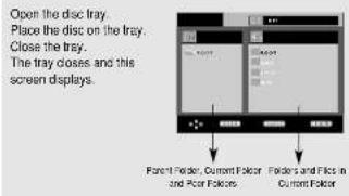 SAMSUNG DVD-P250K - Clips Menu for MP3/WMA/JPEG - 1