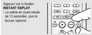 Appuyoz sur la boulon INSTANT REPLAY. - La acène en cours recule de 10 secondes, puis la lecture reprend.