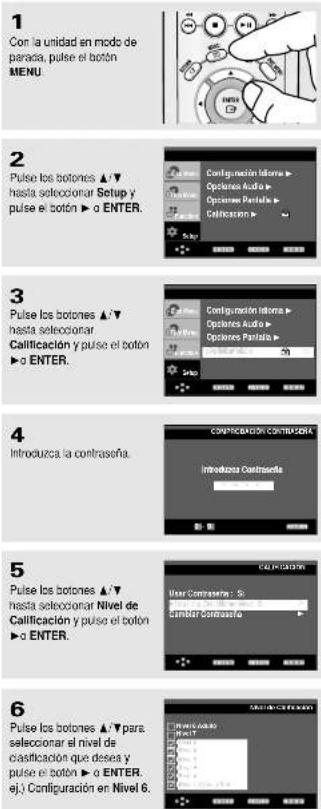 SAMSUNG DVD-P250K - Configuración del control parental - 2