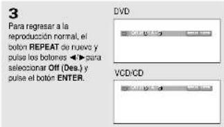 SAMSUNG DVD-P250K - Nota - 1