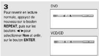 3 Pour revenir en lecture normale, appuyez de nouveau sur le bouton REPEAT, puis sur les boutons ◀► pour sélectionner Non et enlin sur le bouton ENTER DVD VCD/CD