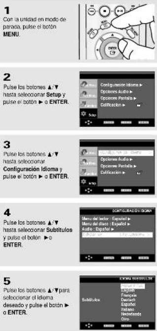 SAMSUNG DVD-P250K - Utilización del idioma de los subtitulos - 1