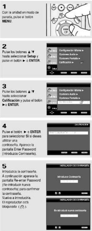 SAMSUNG DVD-P250K - Configuración del control parental - 1