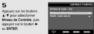 SAMSUNG DVD-P250K - Configuration du niveau d'évaluation - 5