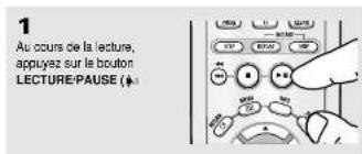 1 Au cours de la lecture, appuyez sur le bouton LECTURE/PAUSE (▲)