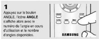 1 Appuyez sur la bouton ANGLE, l'icône ANGLE s affiche alors avec le numéro de l'angle en cours d'utilisation et le nombre d'angles disponibles. SAMSUNG
