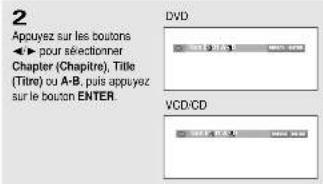 2 Appuyez sur les boutons ◄► pour sélectionner Chapter (Chapitre), Title (Titre) ou A-B, puis appuyez sur le bouton ENTER. DVD VCD/CD