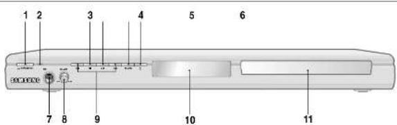 SAMSUNG DVD-P250K - Description - 1