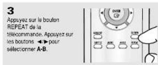 3 Appuyez sur la bouton REPEAT de la télécommande. Appuyez sur les boutons ◀► pour sélectionner A-B.