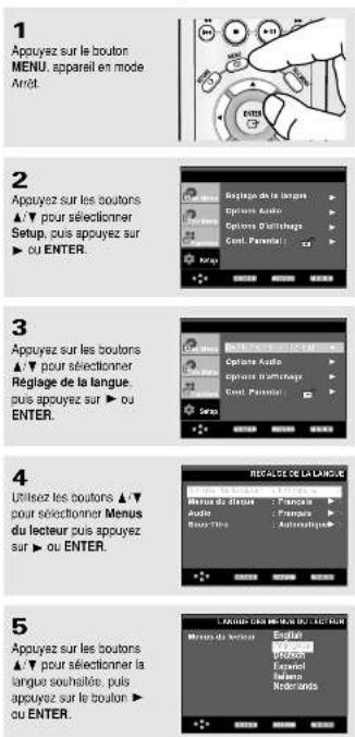 SAMSUNG DVD-P250K - Configuration des paramètres de langue - 1