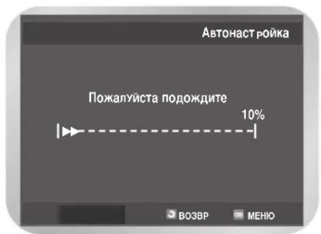 SAMSUNG DVD-V7000K - C NOMOUIKHOIOAIIV BbIePnte NYHKT YcTaHOBka,3aTEM HAXMNTe KHOINKY OKnI IIOBNTCA MeHIO YcTaHOBka. - 3