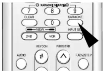 SAMSUNG DVD-V7000K - IcnoIb3OBAHne cyHKuIN KAPAOKE (VCR) - 1
