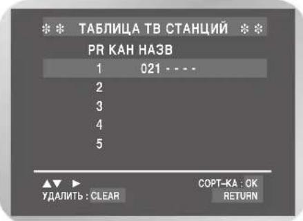 SAMSUNG DVD-V7000K - YdaneHne n3 NaMaTn HaCTpOyKn Ha CtaHcNIO (ToIbKO dJa DVD-V7500K) - 2
