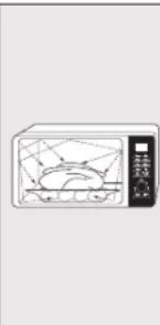SAMSUNG MC28A5185CK - SO FUNKTIONIERT EIN MIKROWELLENGERÄT - 1