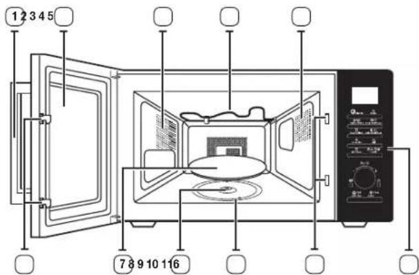 SAMSUNG MC28A5185CK - caratteristiche del forno - 1