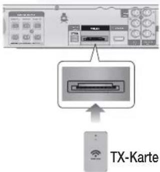 SAMSUNG HT-D555WK - Optionales kabelloses Empfangsmodul (Funkempfänger) anschließen - 3