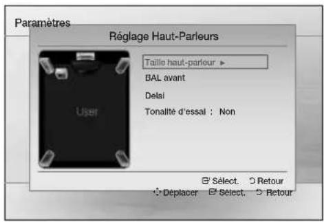 Paramètres Réglage Haut-Parleurs Taillo haut-parlour ▶ BAL avant Delai Tonalité d'essal ; Non User Déplacer Sélect. Retour Sélect. Retour