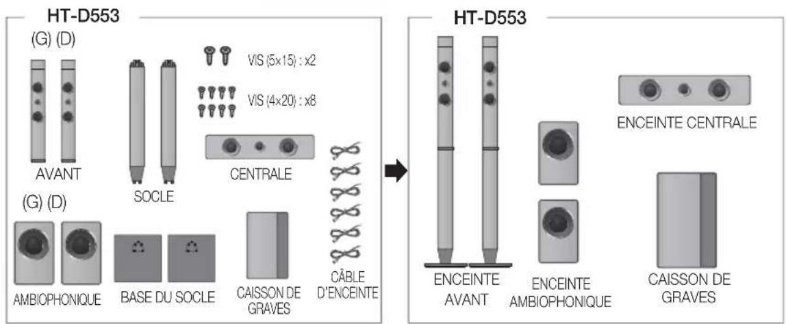HT-D553 (G) (D) AVANT SOCLE VIS (5×15) : x2 VIS (4×20) : x8 CENTRALE G) (D) AMBIOPHONIQUE BASE DU SOCLE CAISSON DE GRAVES CÂBLE D'ENCEINTE HT-D553 ENCEINTE AVANT ENCEINTE AMBIOPHONIQUE ENCEINTE CENTRALE CAISSON DE GRAVES