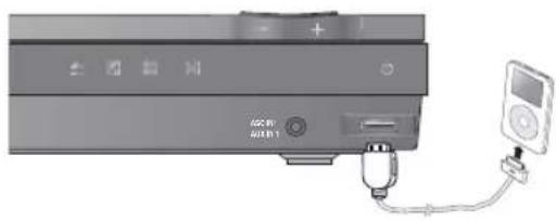 SAMSUNG HT-D555WK - Using an iPod/iPhone - 1