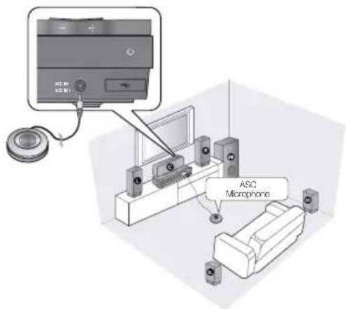 SAMSUNG HT-D555WK - ASC (Auto Sound Calibration) Setting - 1