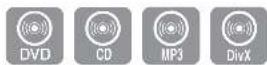 SAMSUNG HT-D555WK - Ricerca avanti/indietro - 1