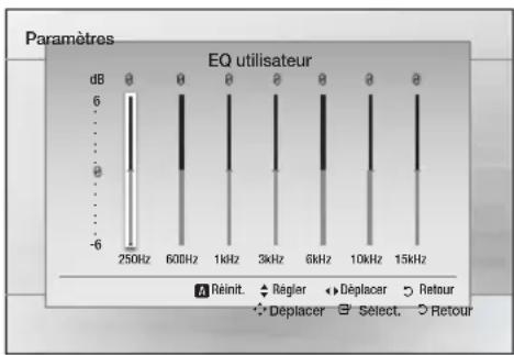 SAMSUNG HT-D555WK - EQ utilisateur - 1