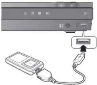SAMSUNG HT-D555WK - Mediendateien über den USB-Host-Anschluss wiedergeben - 1