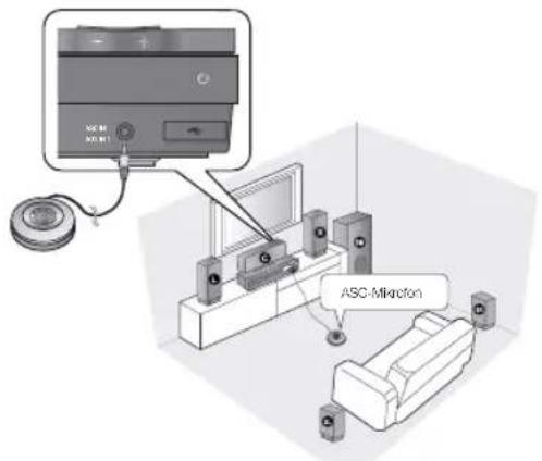 SAMSUNG HT-D555WK - Automatische Tonkalibrierung (ASC) - 1