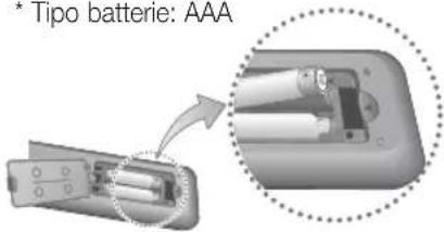 SAMSUNG HT-D555WK - Inserimento delle batterie nel telecomando - 1