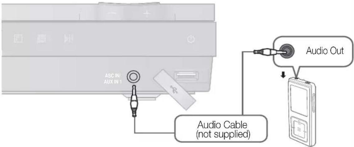 SAMSUNG HT-D555WK - Connecting Audio from External Components - 1
