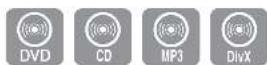SAMSUNG HT-D555WK - Skipping Scenes/Songs - 1
