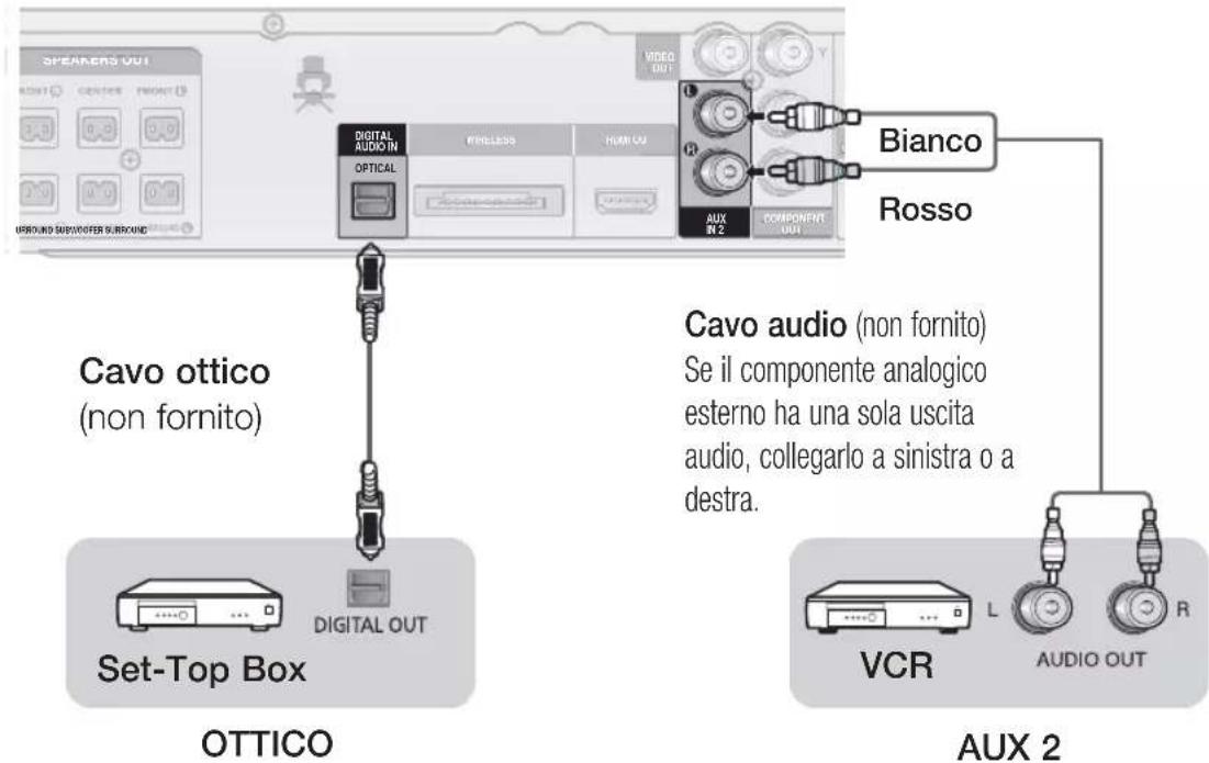 SAMSUNG HT-D555WK - Collegamenti - 1