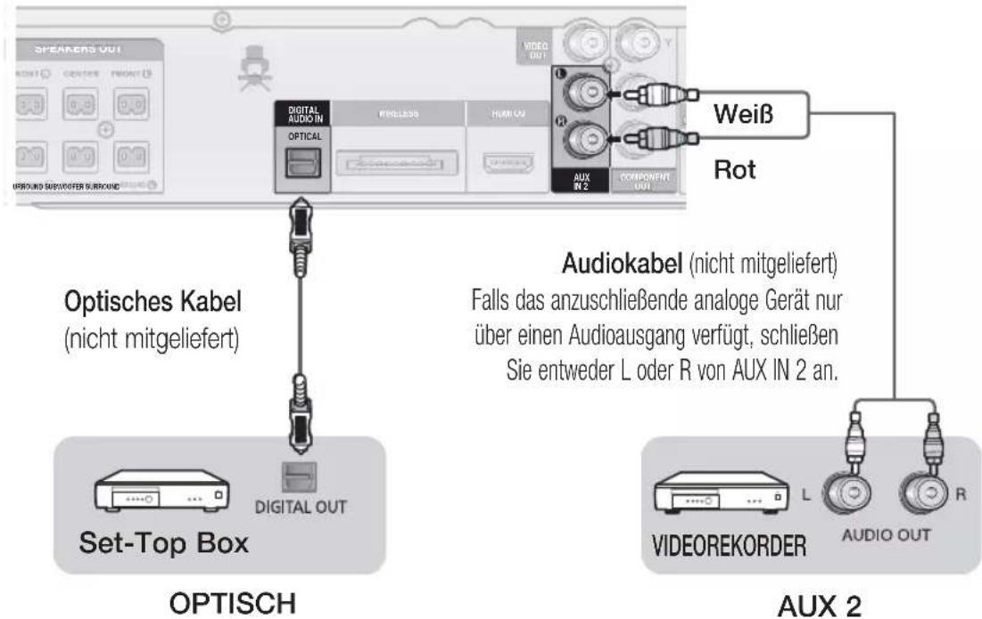 SAMSUNG HT-D555WK - Anschlüsse - 1