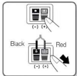 SAMSUNG HT-D555WK - Connecting the Optional Wireless Receiver Module - 2