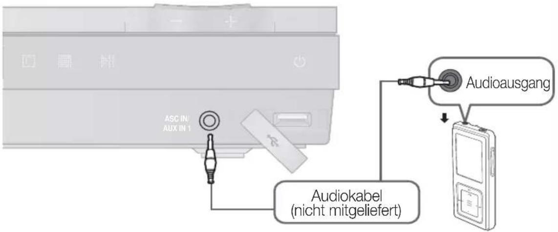SAMSUNG HT-D555WK - Andere Audiogeräte anschließen - 1