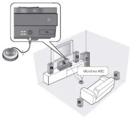 SAMSUNG HT-D555WK - Impostazione ASC (Auto Sound Calibration) - 1