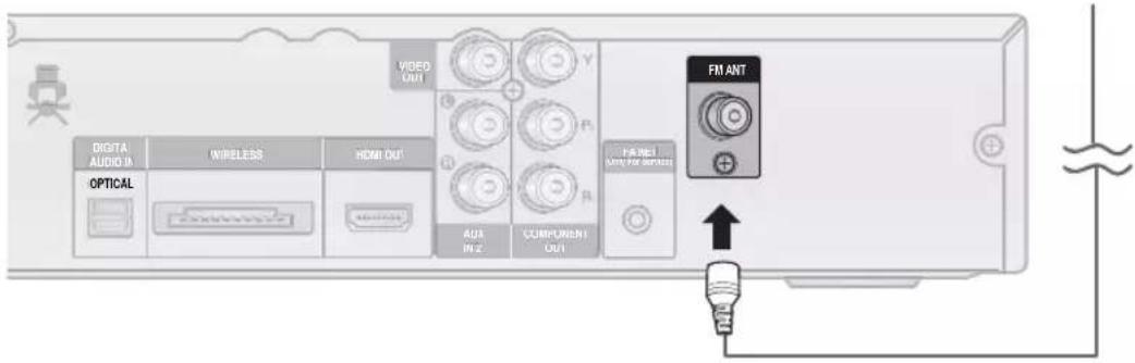 SAMSUNG HT-D555WK - Connecting the FM Antenna - 1