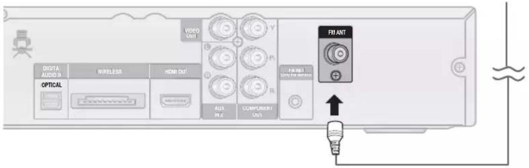 SAMSUNG HT-D555WK - Connexion de l'antenne FM - 1