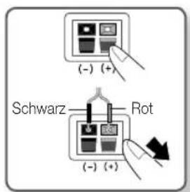 SAMSUNG HT-D555WK - Lautsprecher anschließen (Fortsetzung) - 1