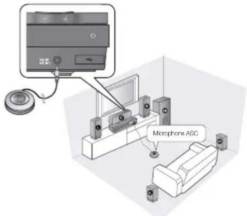 SAMSUNG HT-D555WK - Réglage ASC (Auto Sound Calibration/étalonnage automatique du son) - 1