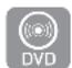 SAMSUNG HT-D555WK - Utilizzo del menu del disco - 1