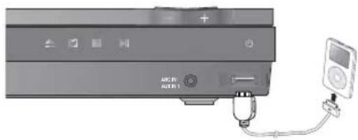 SAMSUNG HT-D555WK - Verwenden eines iPod/iPhones - 1