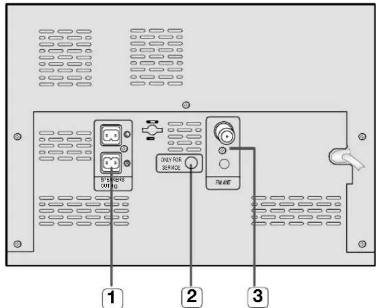 SAMSUNG MM-D320 - Panneau du haut - 2