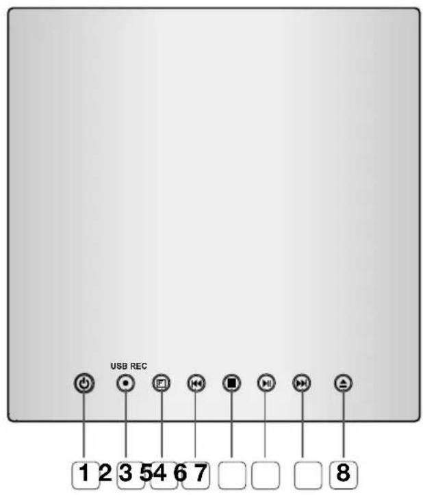 SAMSUNG MM-D320 - Panneau du haut - 1