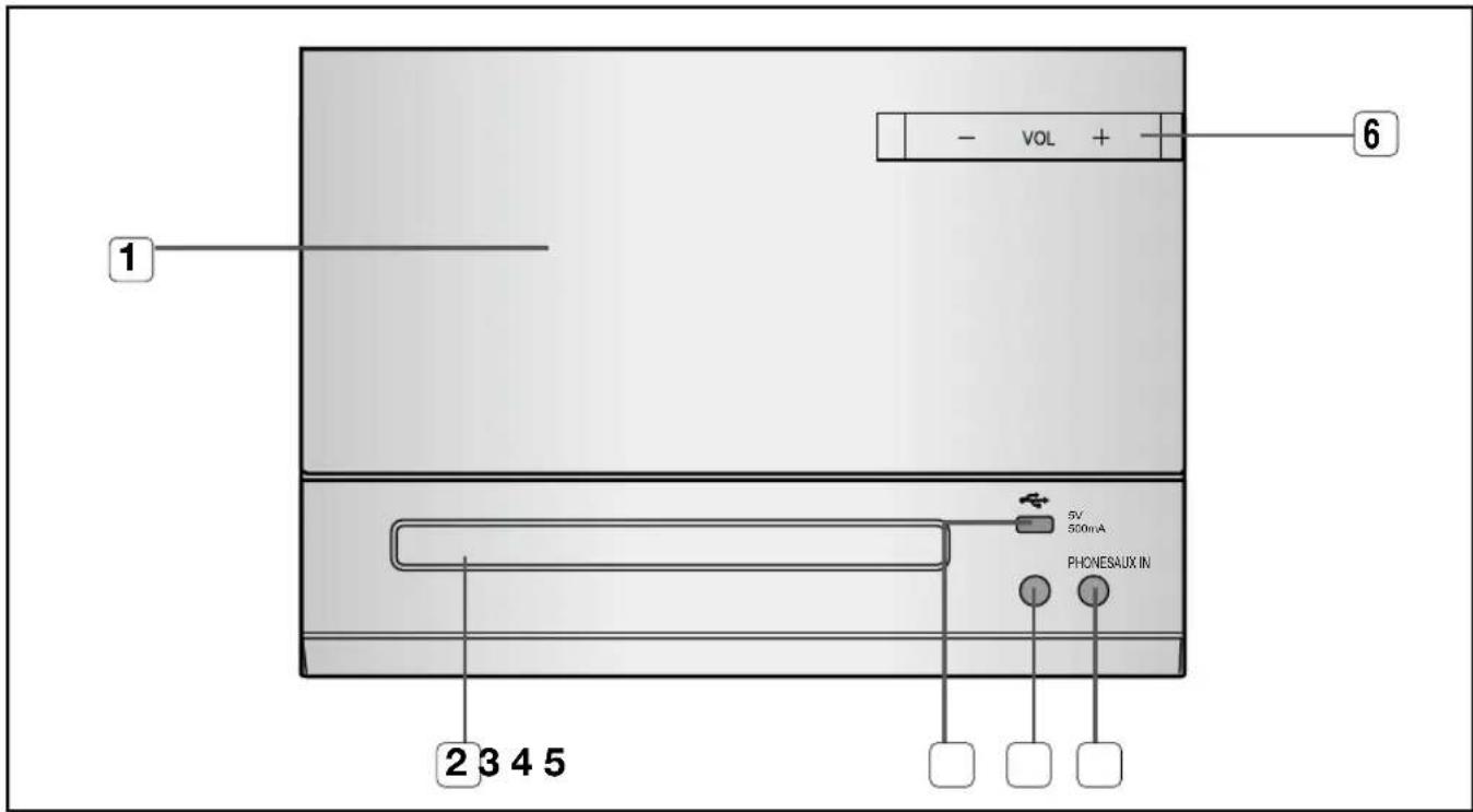 SAMSUNG MM-D320 - Panneau avant - 1